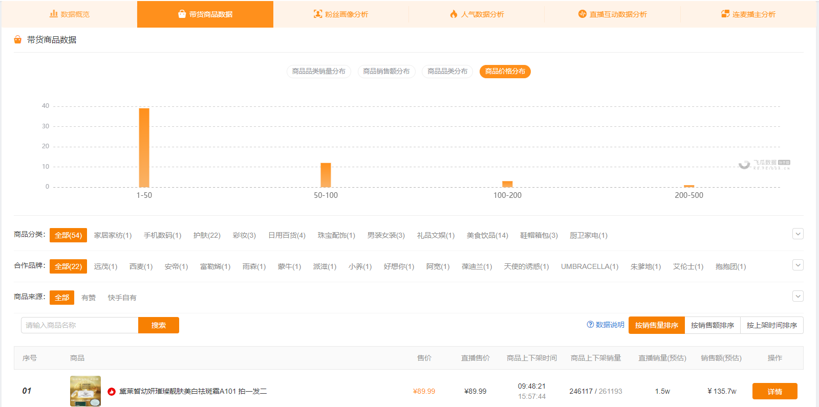 「快手直播热度榜」直播热度榜NO.1的主播究竟有什么魔力