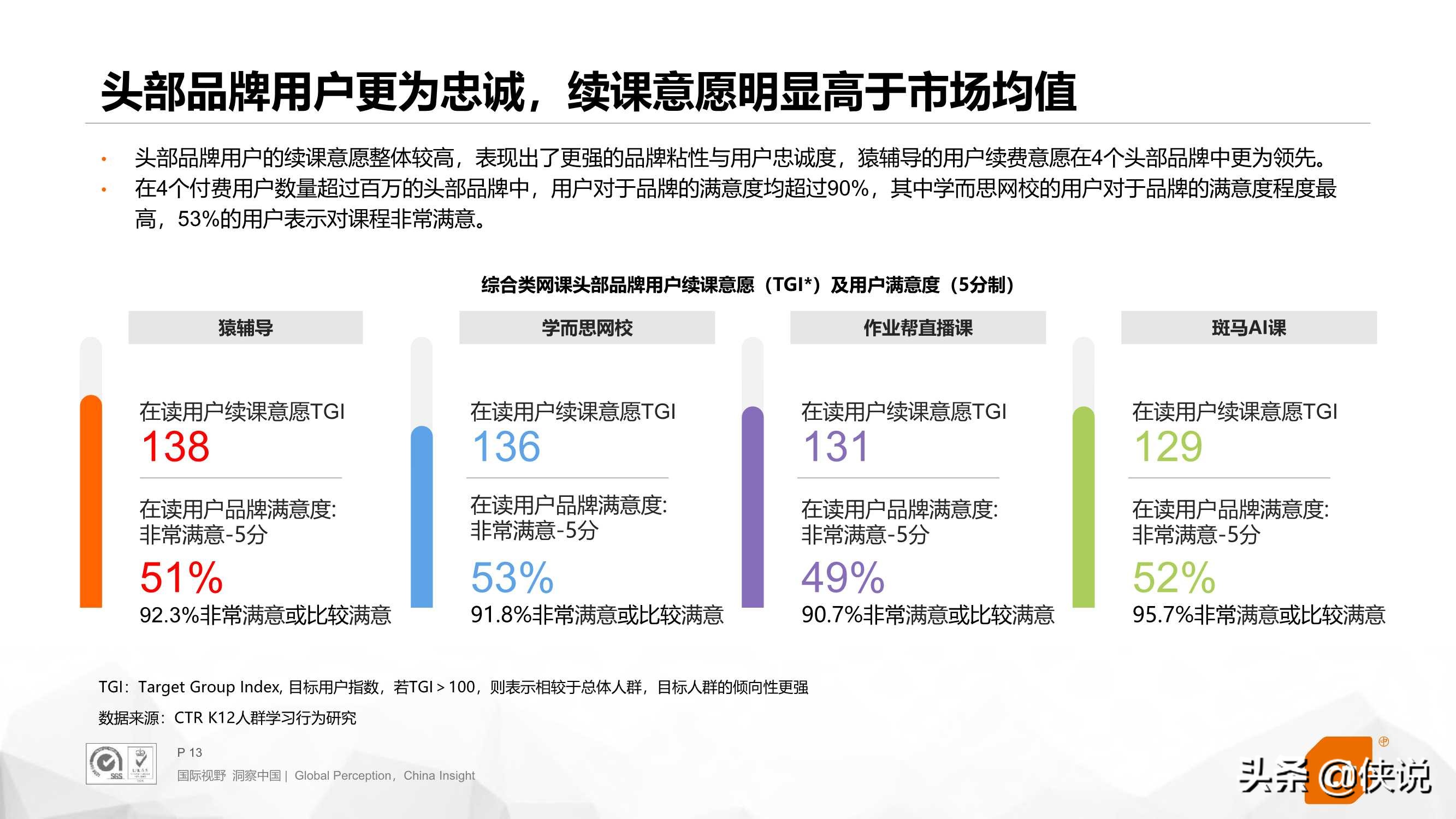 K12在线教育行业分析报告（2021）