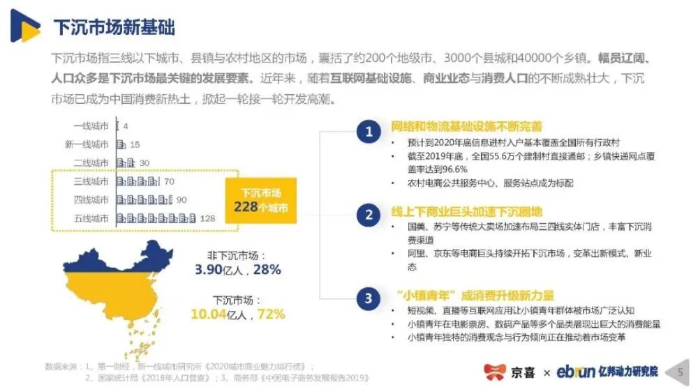 黄峥卸任拼多多，但电商已经进入“重模式”的竞争
