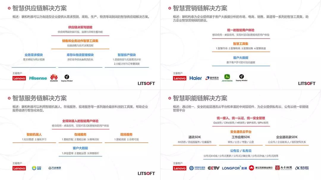 双奖见证实力！联和利泰赋能智慧企业，助力高质量发展