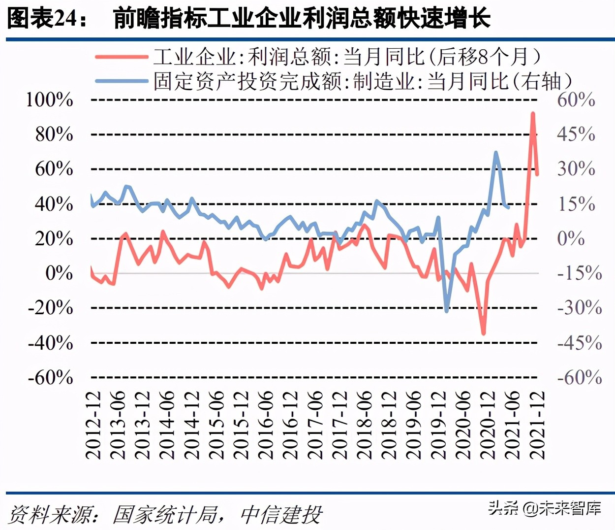 机械设备行业研究及投资策略报告：穿越迷雾，乘中国制造崛起之势