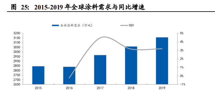 气凝胶行业深度报告：一个百亿美元空间的新材料赛道