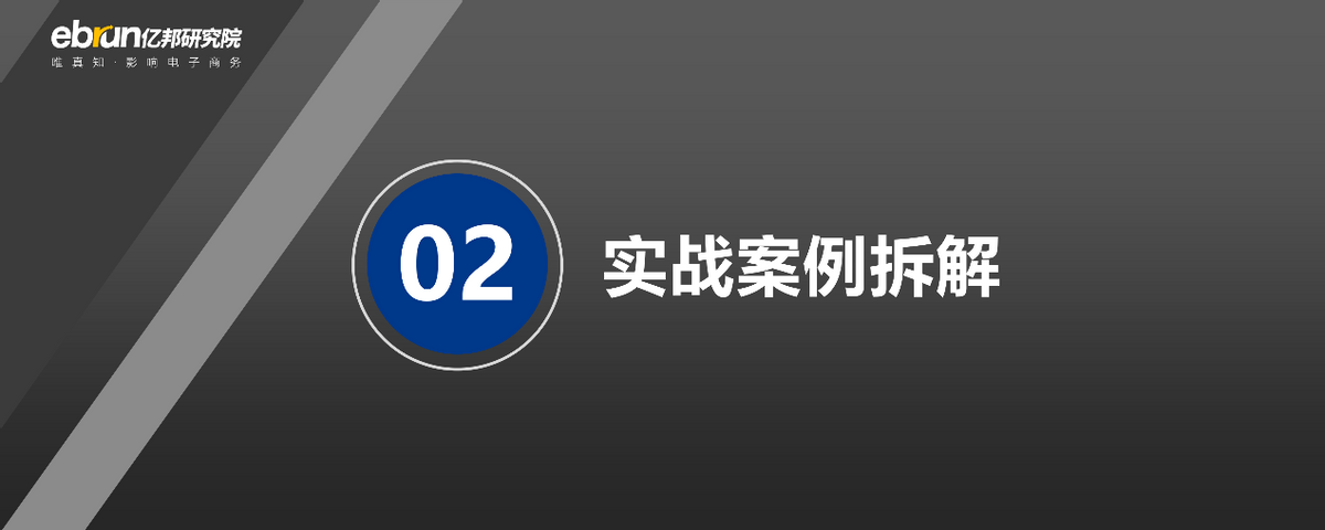 亿邦动力研究院发布《2021中国品牌数字化实战研究报告》