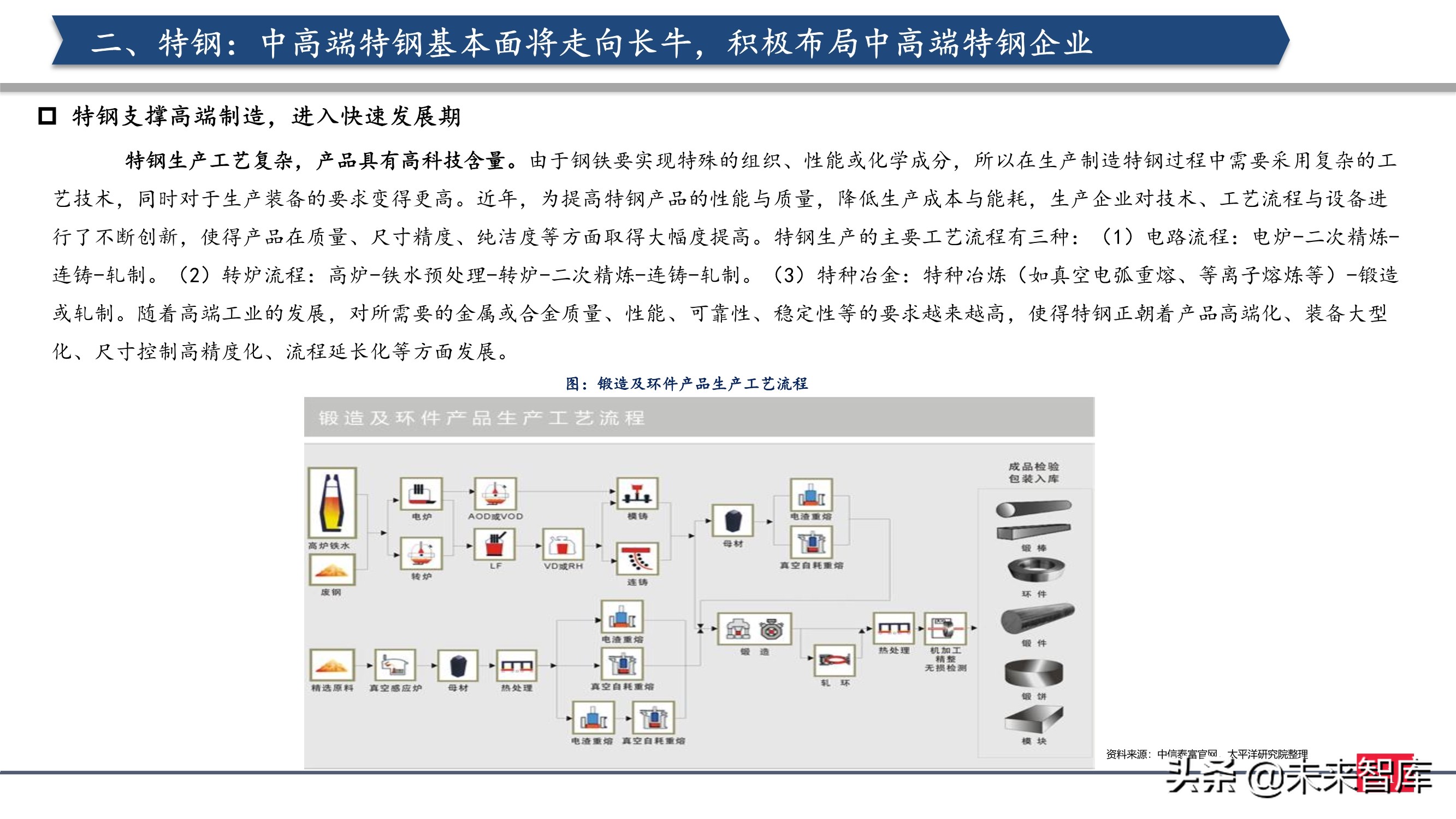钢铁行业2021年投资策略：制造业崛起，中高端特钢或走向长牛