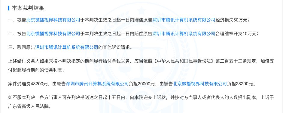 用户上传《王者荣耀》视频侵权？腾讯告抖音获赔60万，抖音已上诉