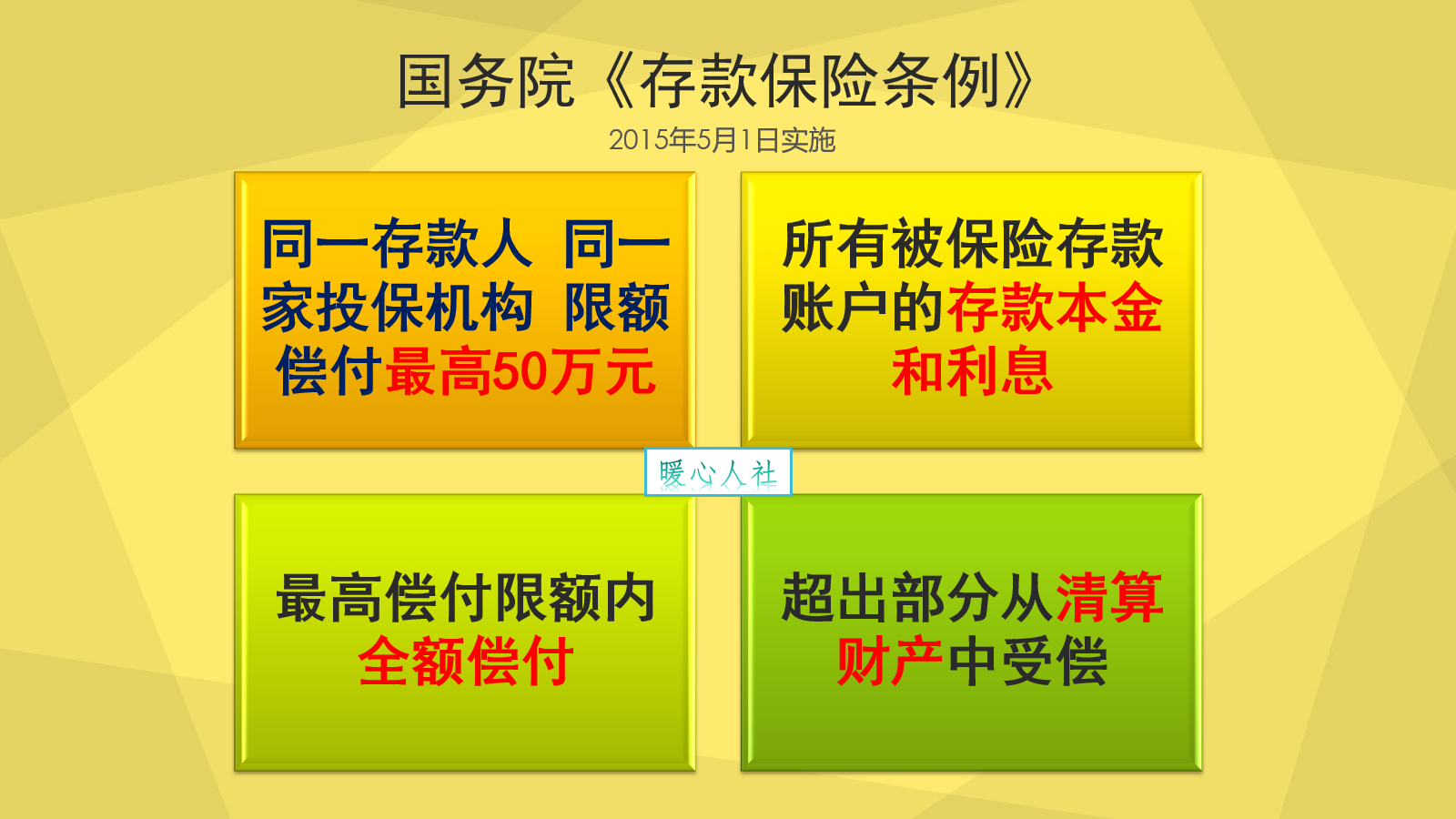 现在的银行理财产品风险到底有多大？主要分为这五个级别