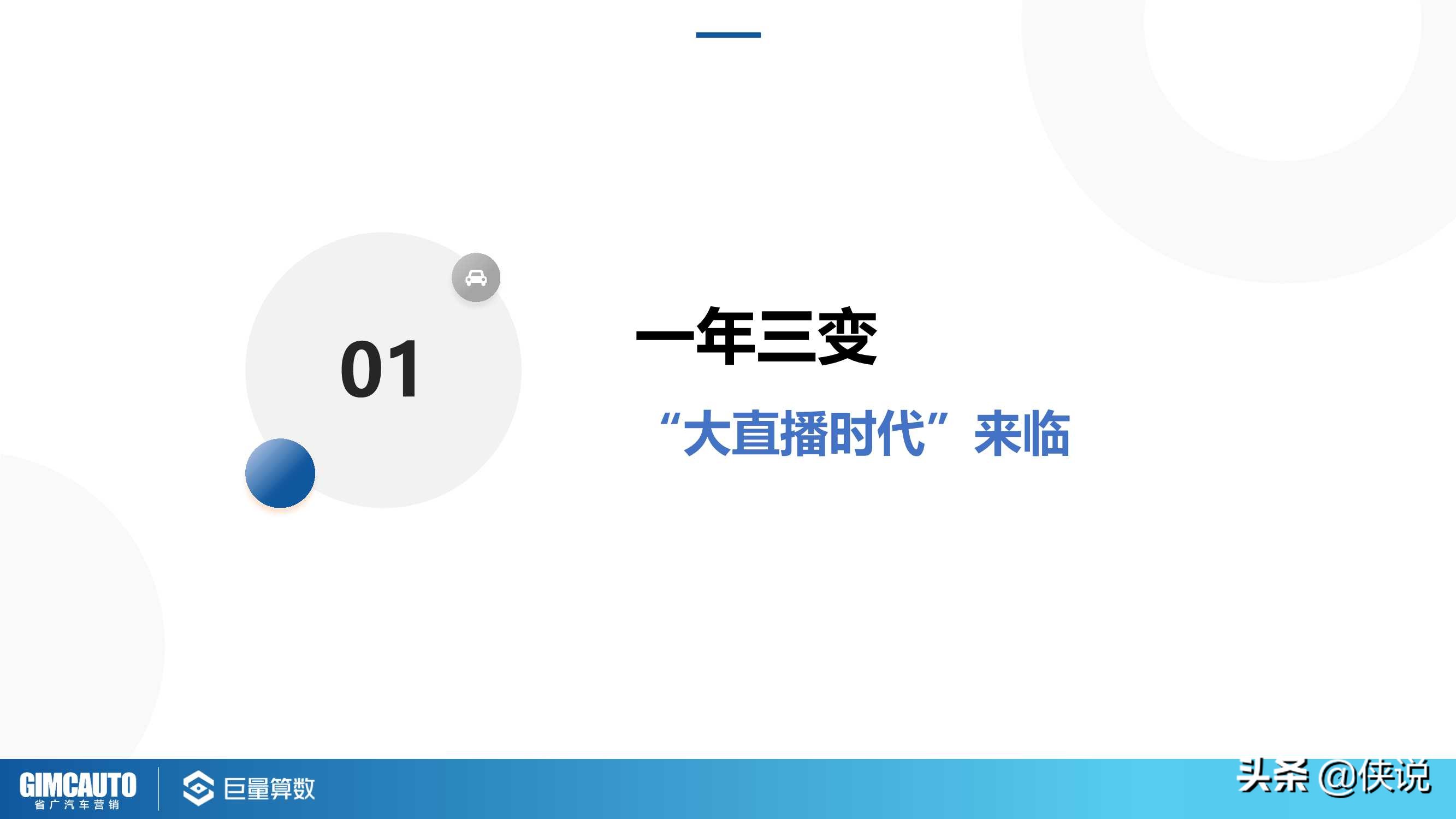 2021巨量引擎汽车直播行业研究报告（巨量算数）