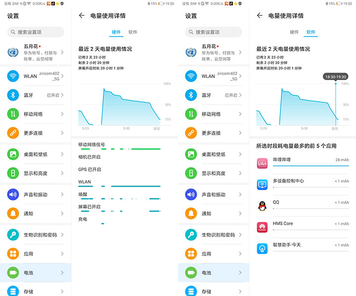 5G旗舰Pad不断较高能 荣耀平板V6续航力检测