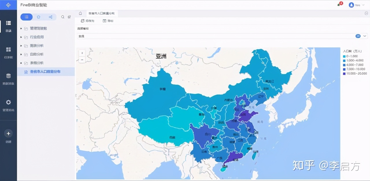 用可视化报告拿到20W年终奖的时候，才知道数据可视化的重要