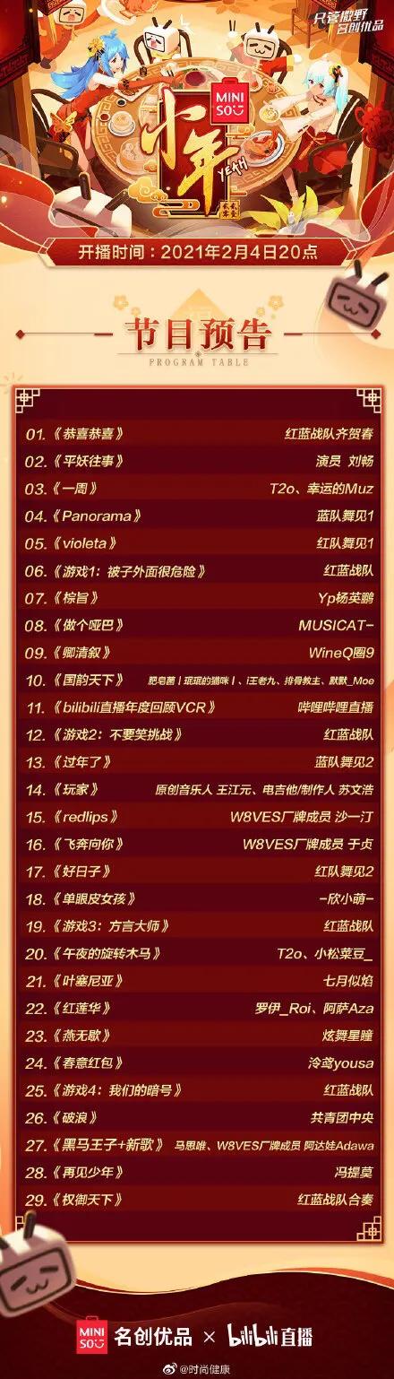 Small 2021 the eve of the lunar New Year spring make ring late... Hunan is defended inspect, CCTV network...