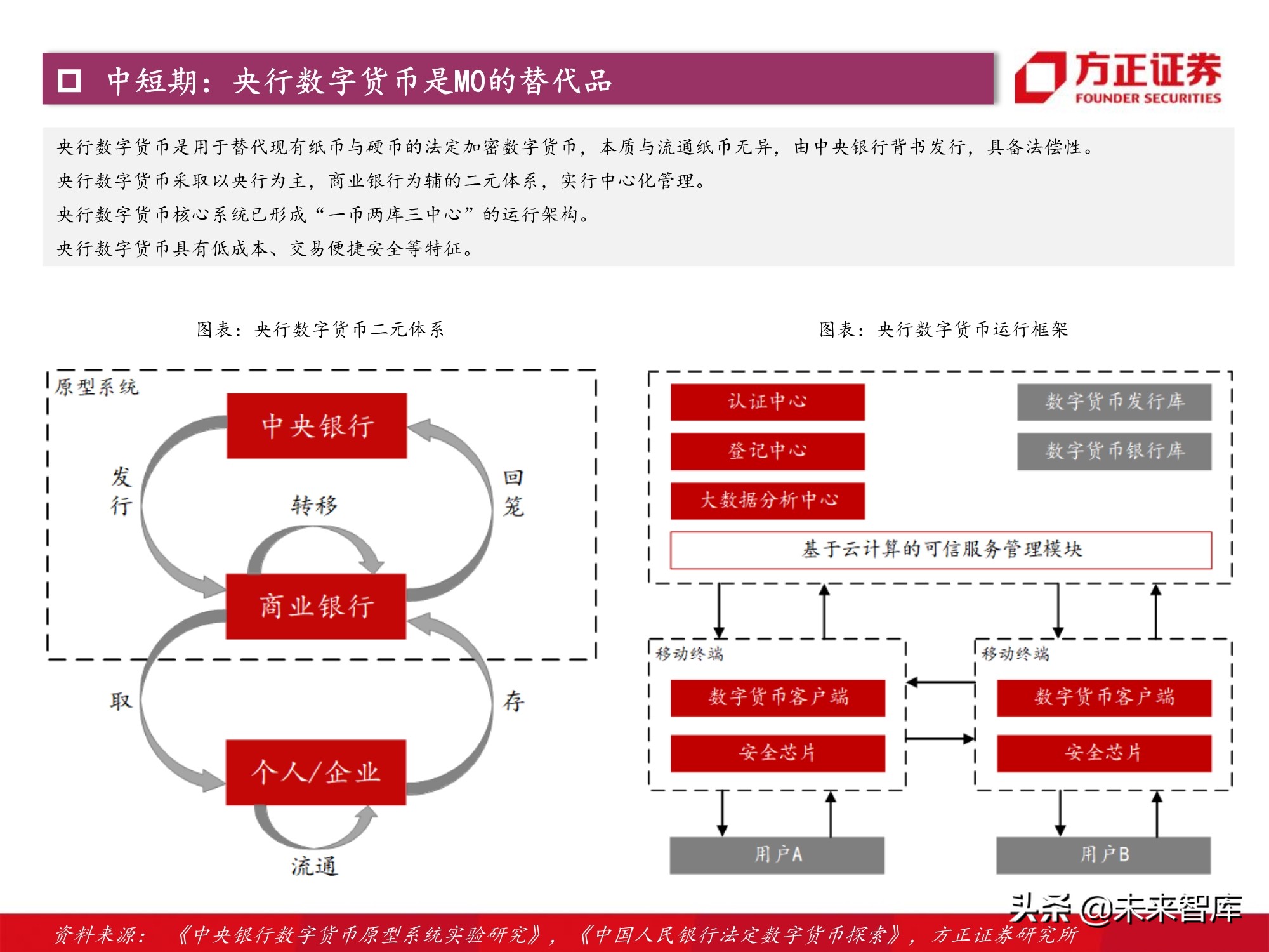 计算机行业2021年度策略：景气与成长共振