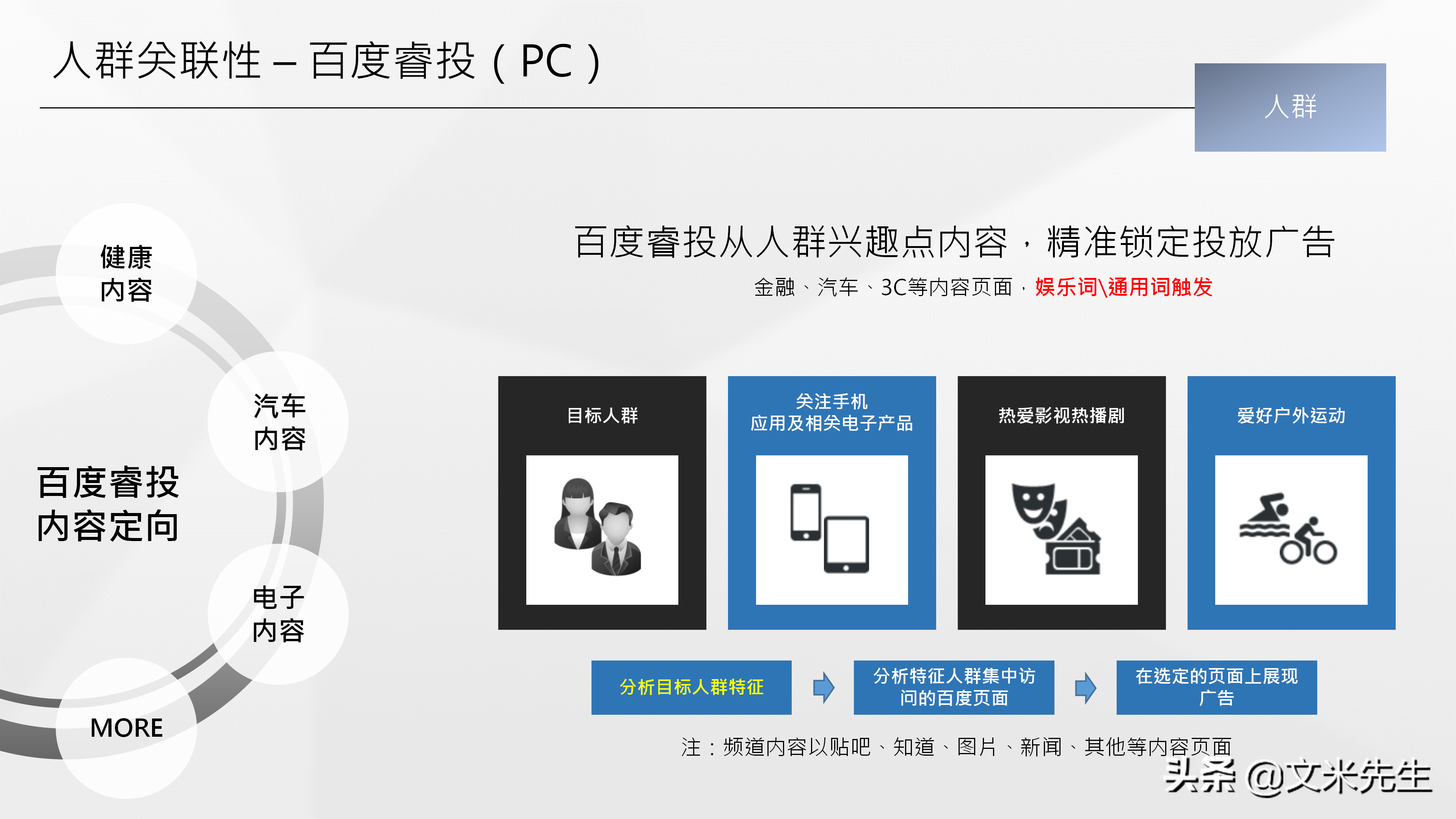 品牌總監，如何做整合營銷產品策略？分享一份優秀整合營銷案學習