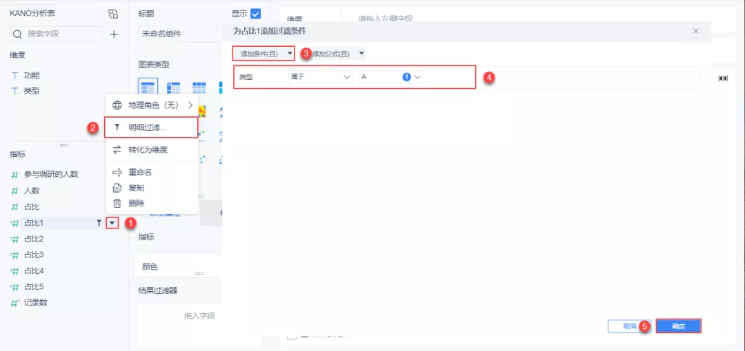 产品需求分析神器:KANO模型分析法(实战案例讲解)