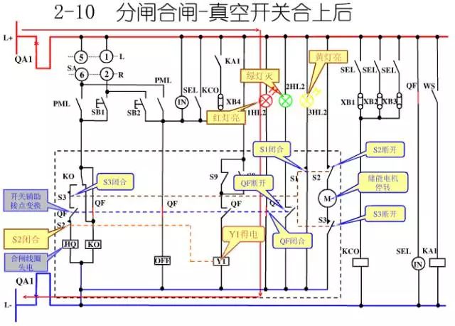 10KV高压开关柜控制及保护动作原理图解，值得你收藏学习