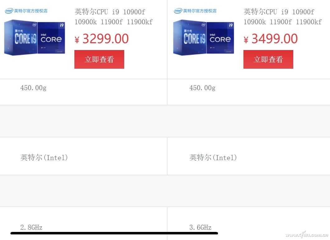 最高頻率“不可信”看清現在的CPU頻率設置