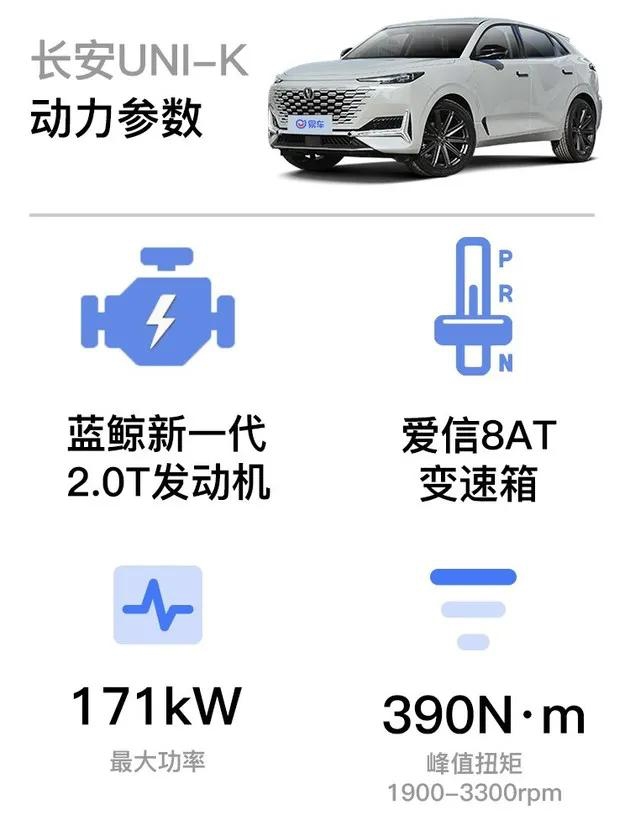 妥妥的国货之光，解码长安第二代蓝鲸2.0T发动机