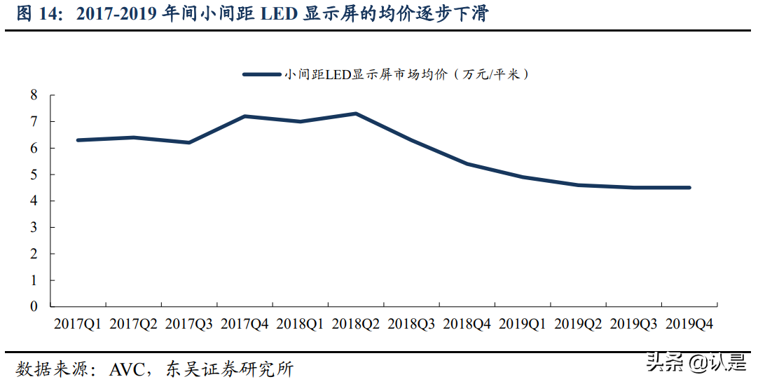 富满电子专题研究：冉冉升起的平台型IC新星