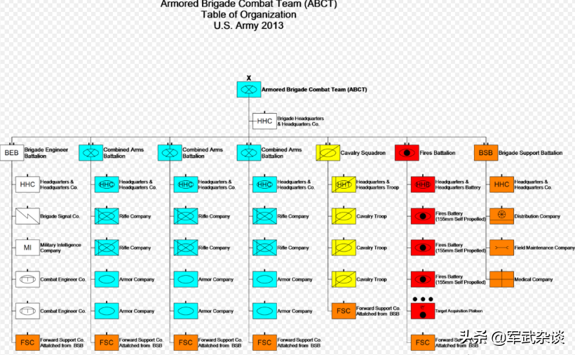 美少将：美国要能和中国打陆战！中国陆军：哦