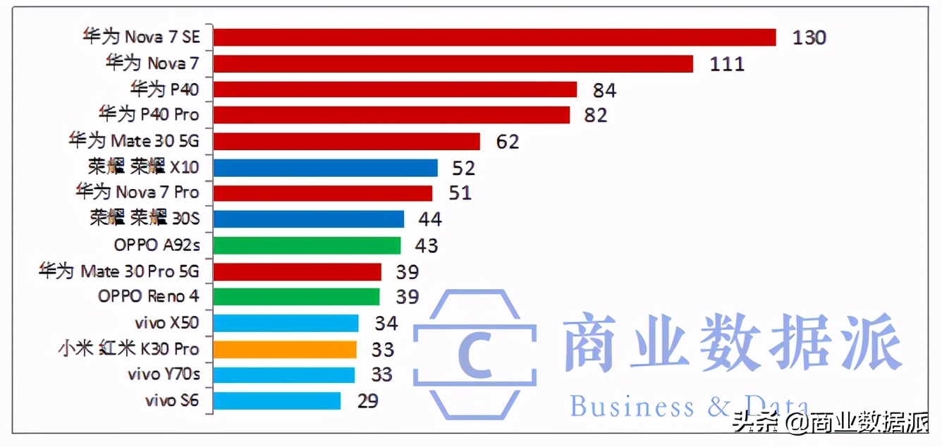 单飞66天的荣耀，攀北坡与下半场