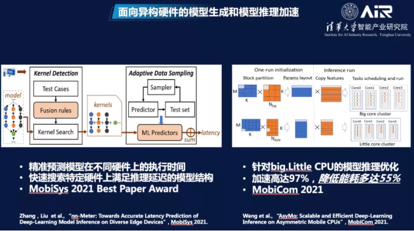 张亚勤：AI赋能绿色计算大有可为