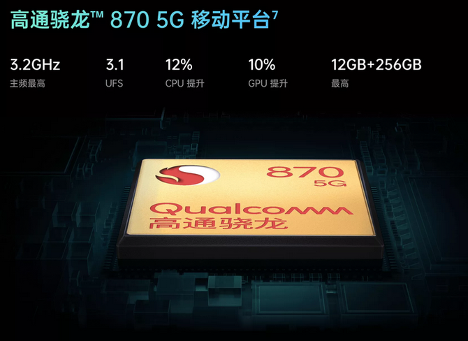 618狂欢节明星 OPPO Reno6系列升级游戏性能