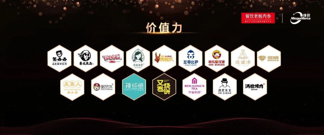 2019中国餐饮最值得加盟品牌榜TOP50发布