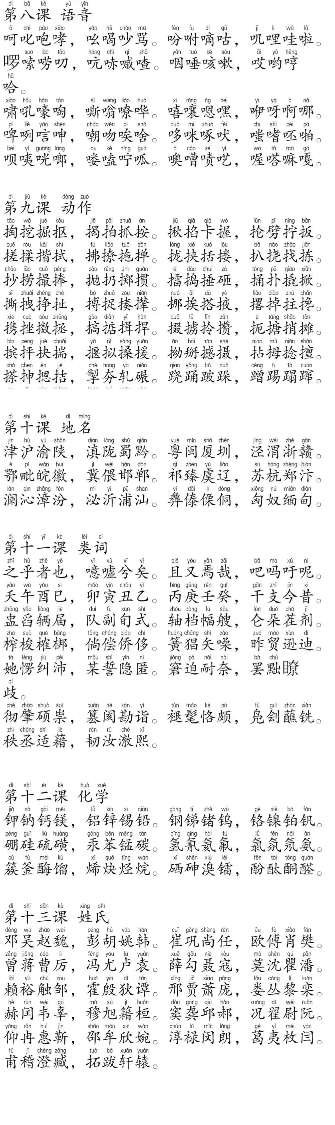 學漢字行天下 謝作者編輯整理謝推薦者 希望大家喜歡有收穫 優秀綜合內容創作者 Mdeditor