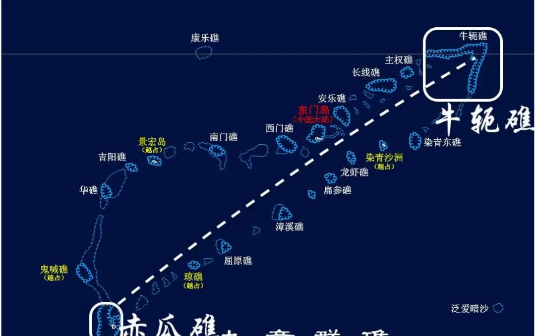 ����Ϻ���Ҫ�����һ���� �ĸ����м�ֵ