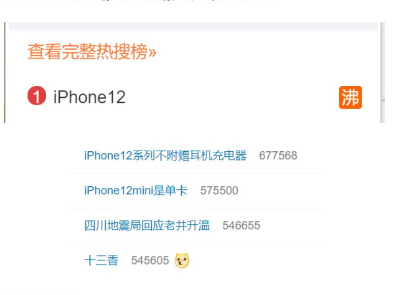 几千的iPhone 12都买了，舍不得配一个149的充电器？