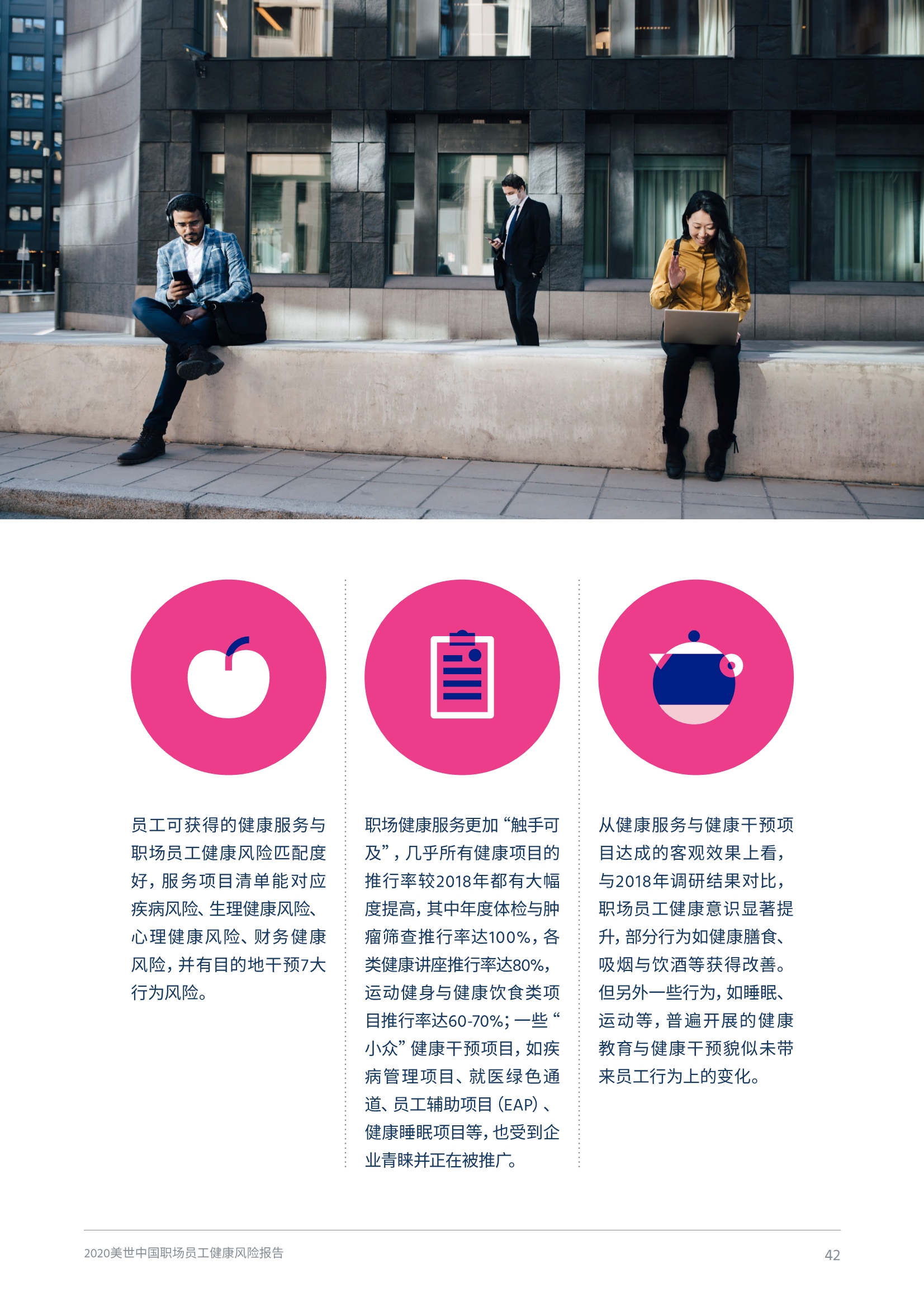 2020中国职场员工健康风险报告