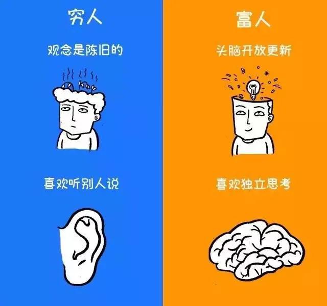 富人与穷人不同的投资思维