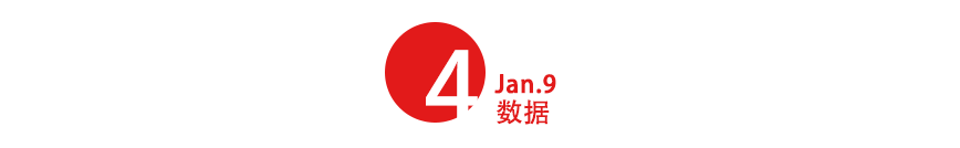严查购物短片广告和医药广告，加强广播电视广告播出秩序治理