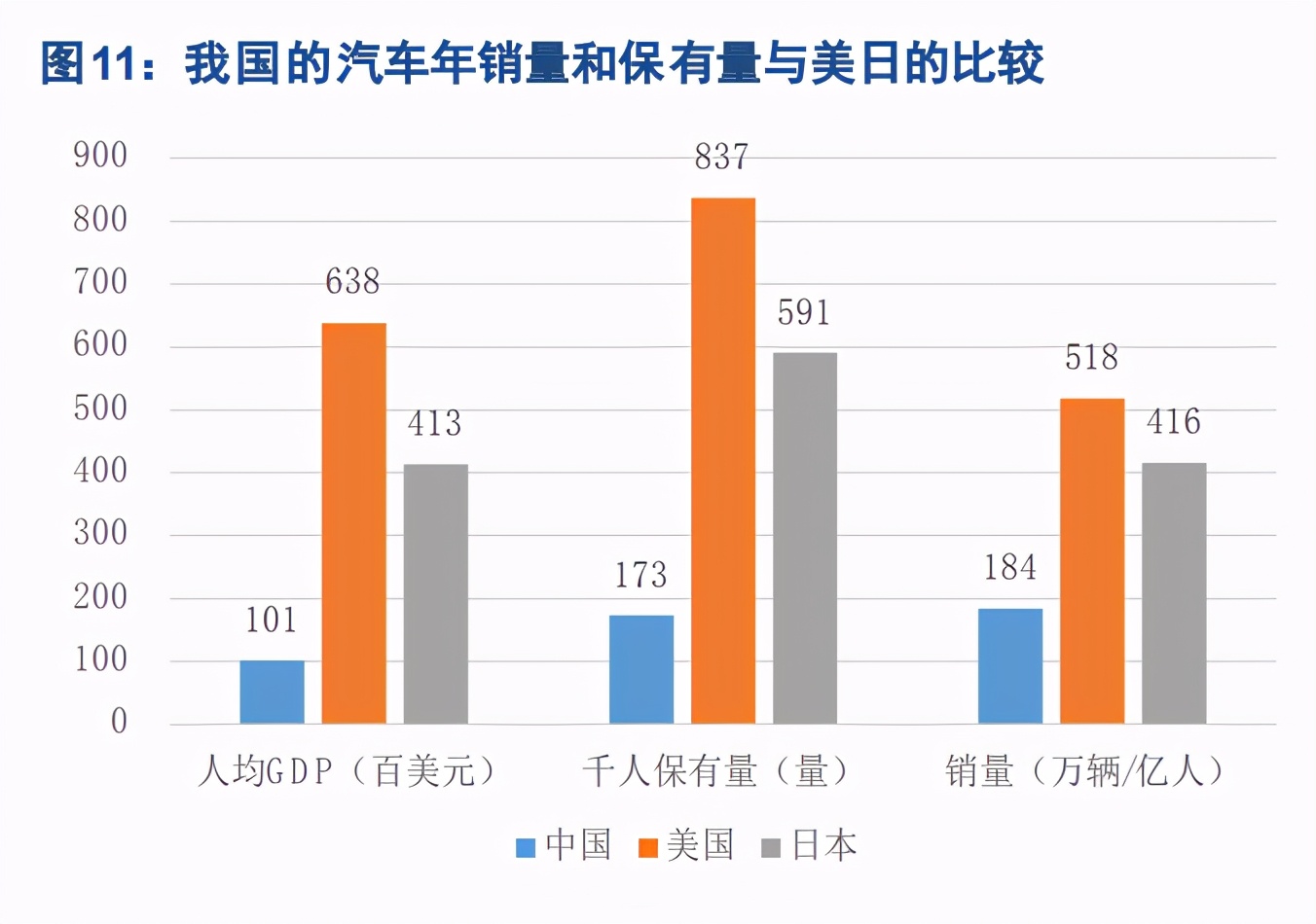 特钢产业深度报告：高端化提升穿越周期的成长性