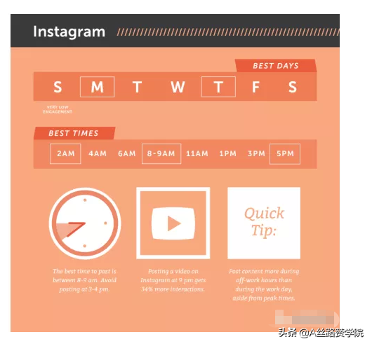 玩转Instagram广告—Instagram投放指南大全