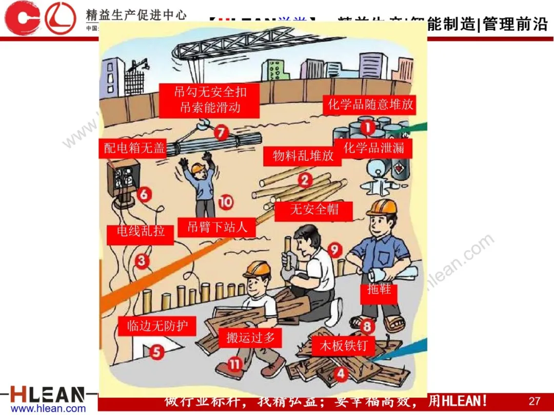 「精益学堂」精益安全生产管理