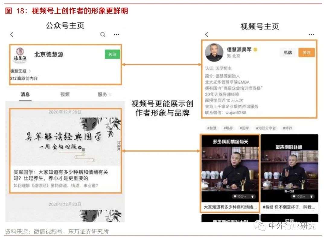 微信视频号不是短视频，未来又将如何发展？