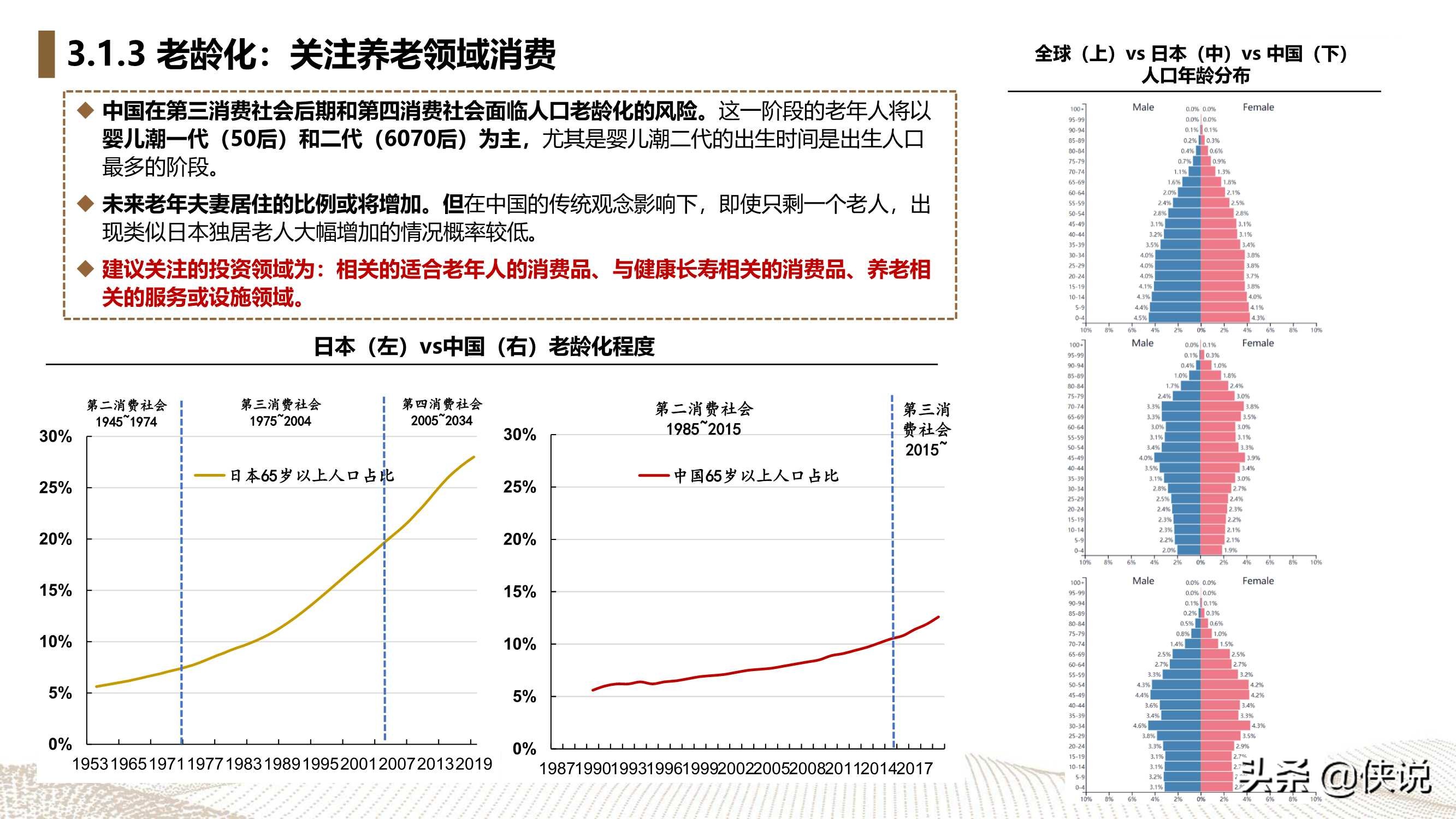 重读与解构《第四消费时代》，中国的第三消费时代