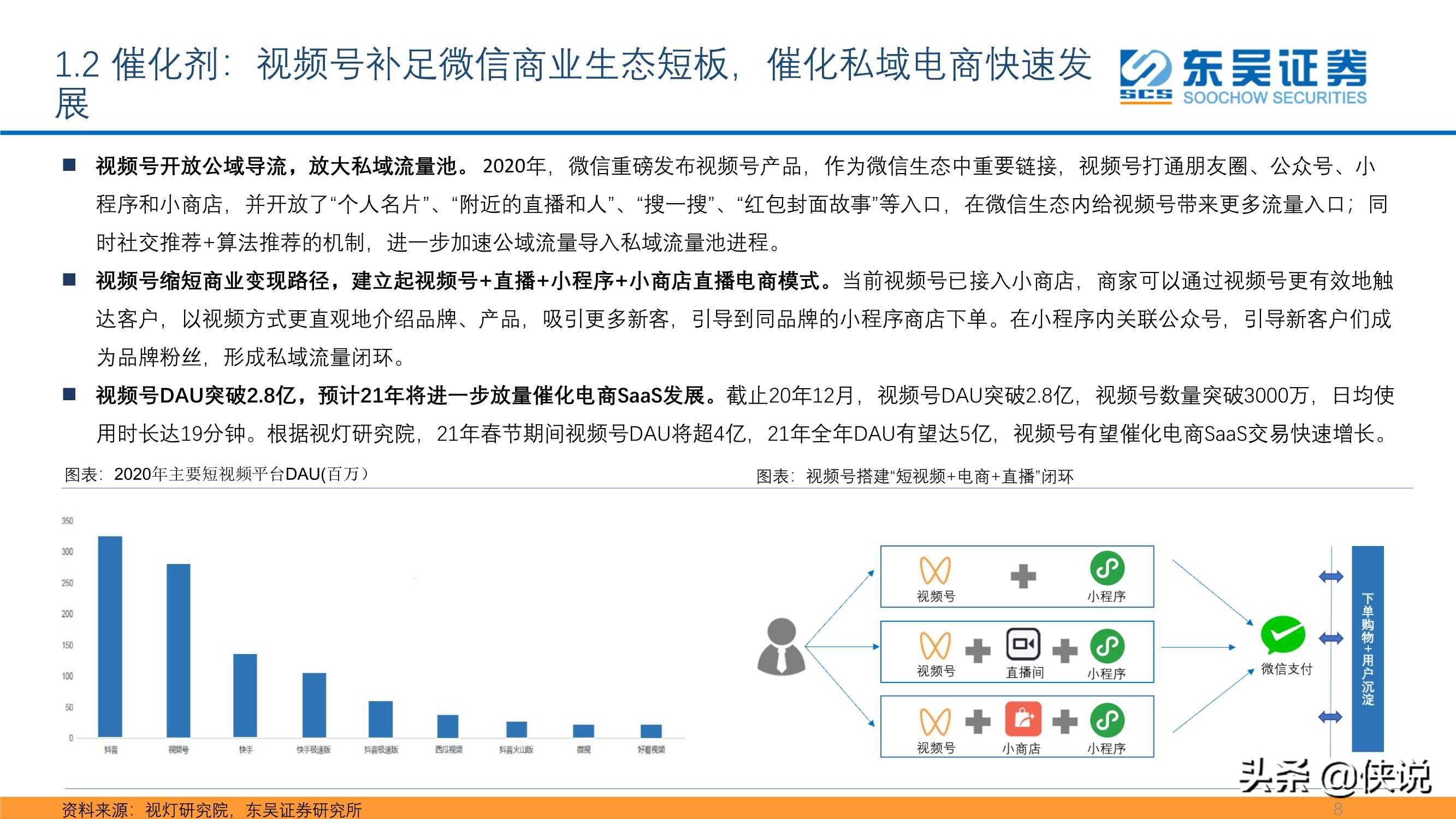 私域流量大潮兴起，商业SaaS千亿市值可期（东吴证券）