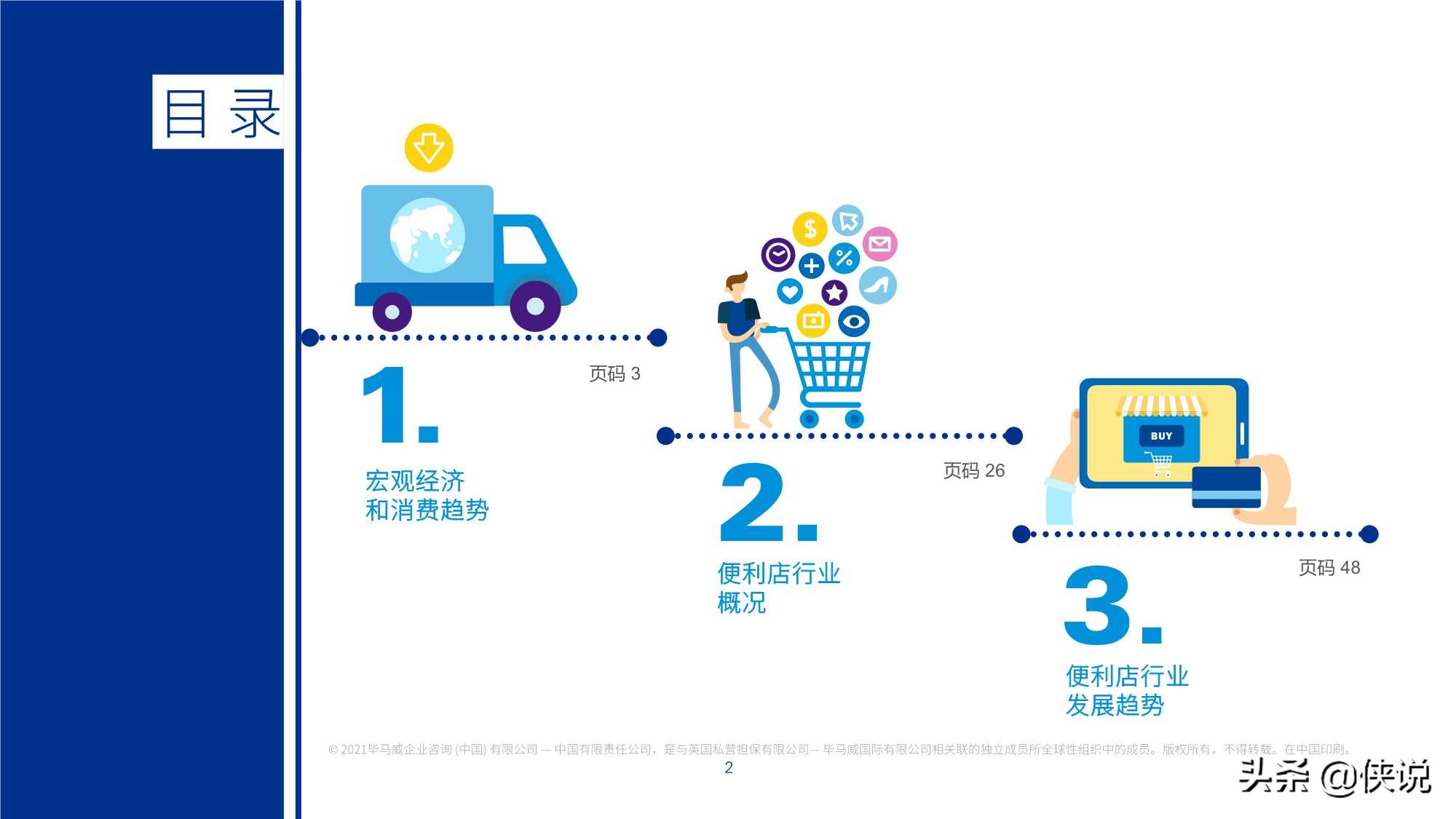 毕马威：2021年中国便利店发展报告