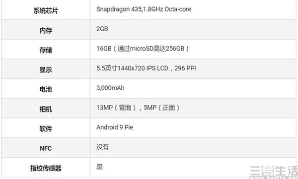 Moto E6国外销售市场发布，配用高通芯片骁龙435主控芯片