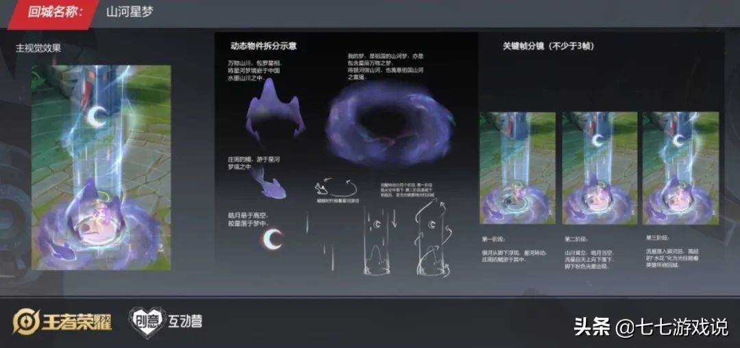 王者荣耀：五周年庆活动即将到来，两款限定返场来袭