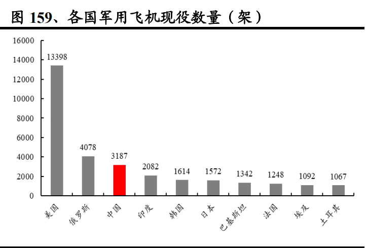 有色金属及新材料深度报告：铜铝贵金属齐飞，新材料多点开花