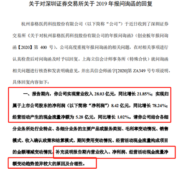 泰格医药频繁并购推升市值：商誉“堰塞湖”高悬并购子公司业绩不达标 董监高密集减持套现