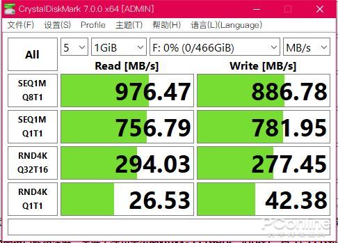 主打散热的PSSD 还拥有能跑满USB 3.2的速度？