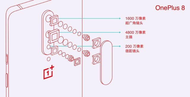 3999元起一加8正式发布，果然这才是更强的安卓旗舰手机