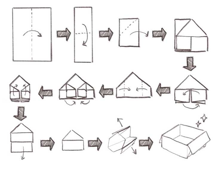 首发｜美术生绘画工具12大实用技巧，你知道几个？