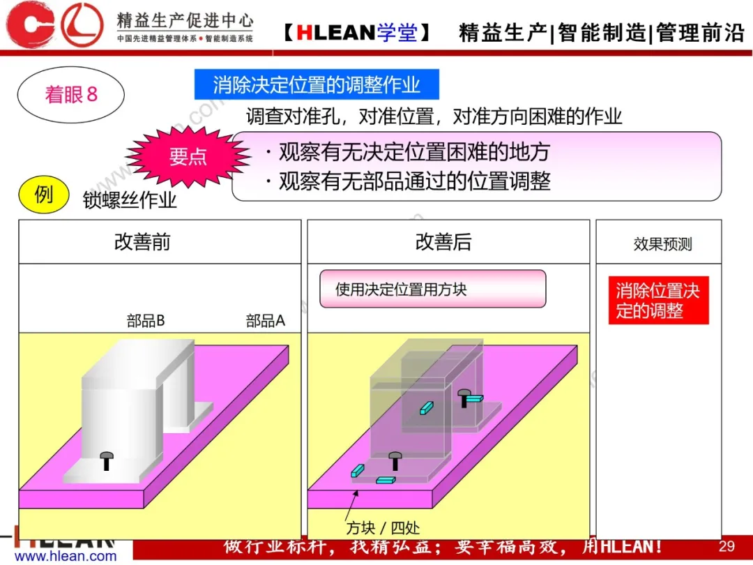 「精益学堂」动作改善案例分析