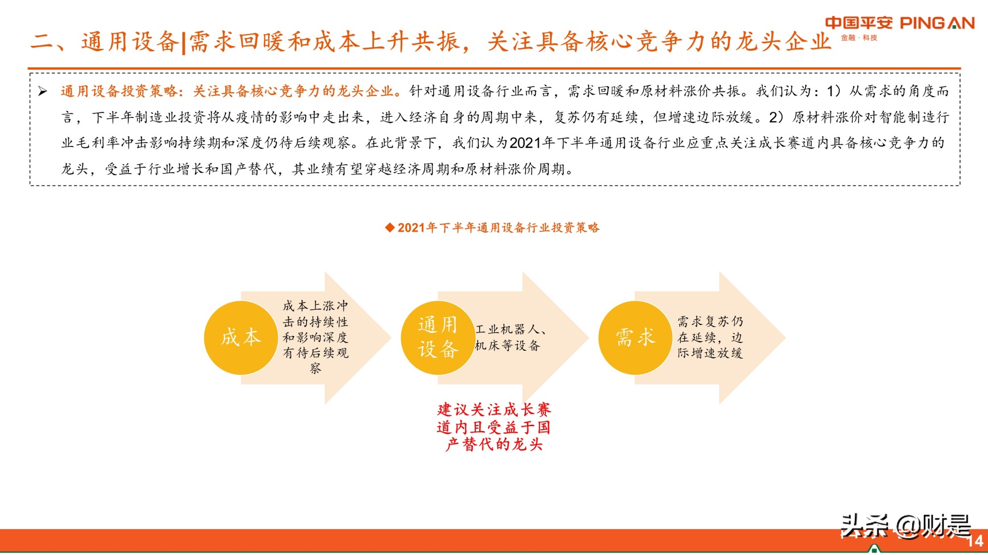 智能制造行业研究：需求复苏成本上升，关注国产替代和技术迭代