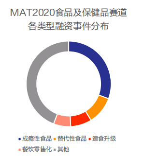 2021ʳƷƷͶ