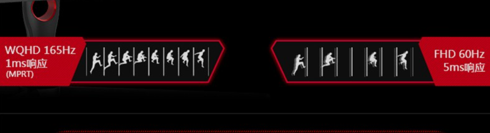 AOC CQ27G3S显示器评测：2K曲面+165Hz，干好新平台的显示活